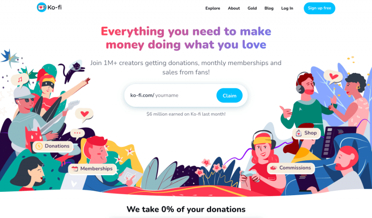 Patreon: La plataforma que te permite conectarte directamente con tu comunidad de fans